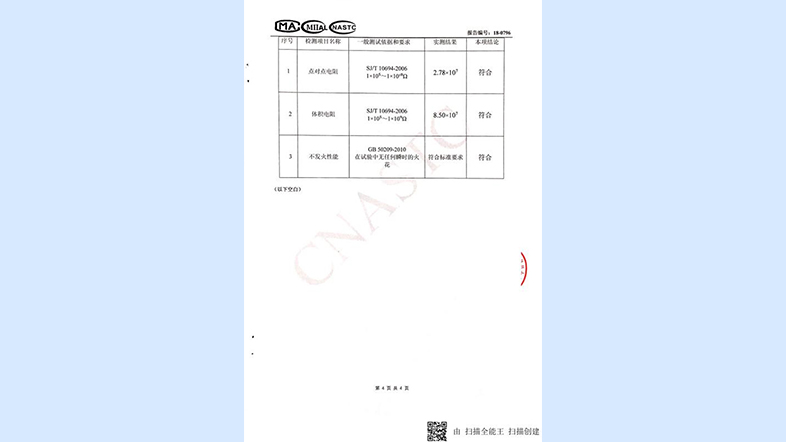 质量检测