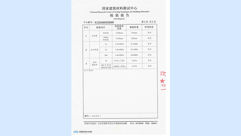 质量检测